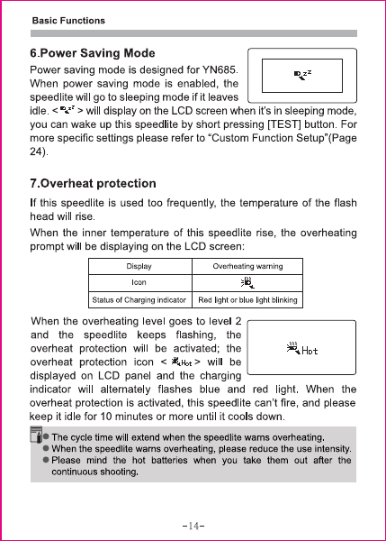 yongnuo yn 685 users manual