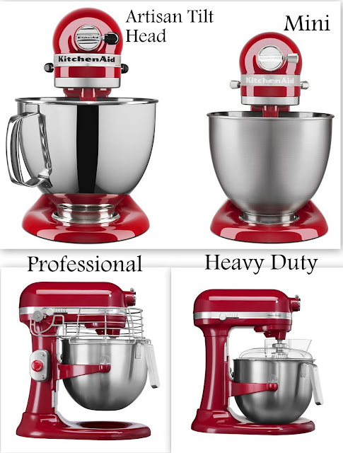 kitchenaid 7 quart mixer manual