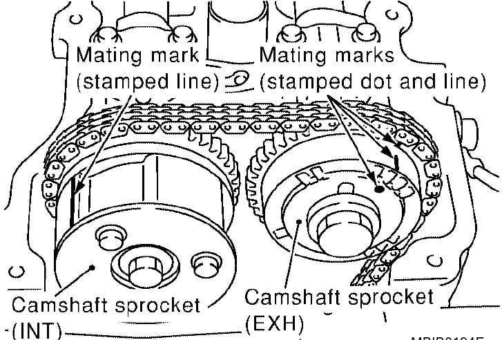 nissan sentra 2010 owners manual pdf