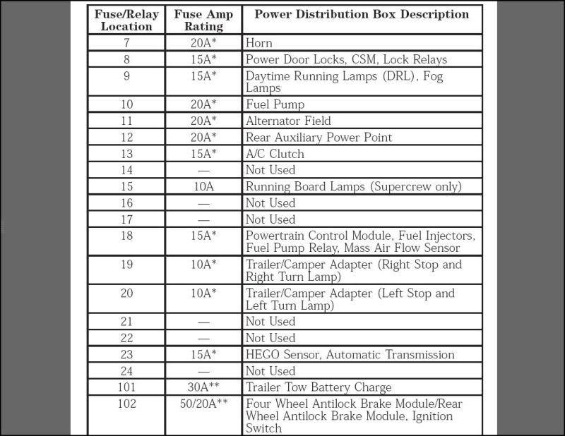 1999 mazda protege owners manual pdf free