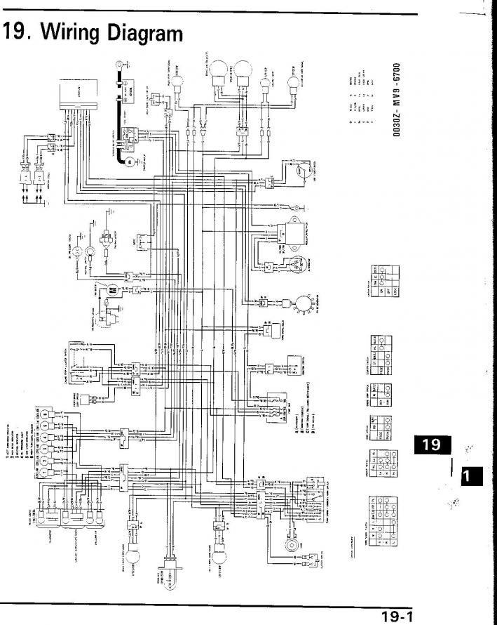 1995 ski doo mxz 470 manual