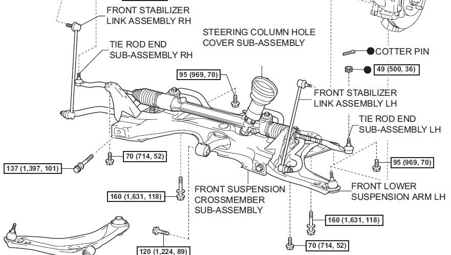 1999 toyota camry haynes manual pdf