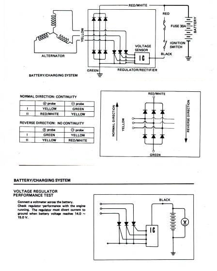 2005 kawasaki klr 250 service manual