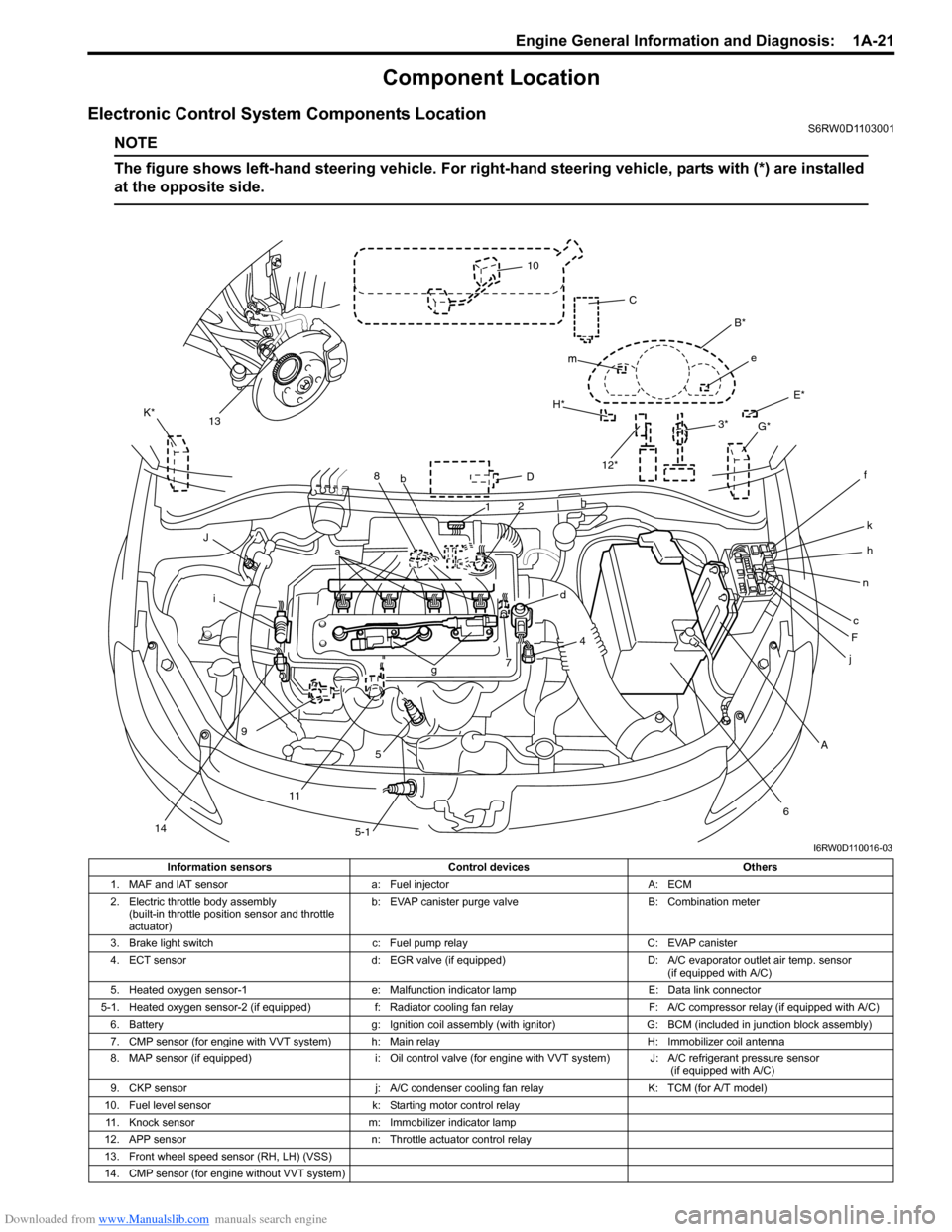 2006 suzuki dl1000 service manual