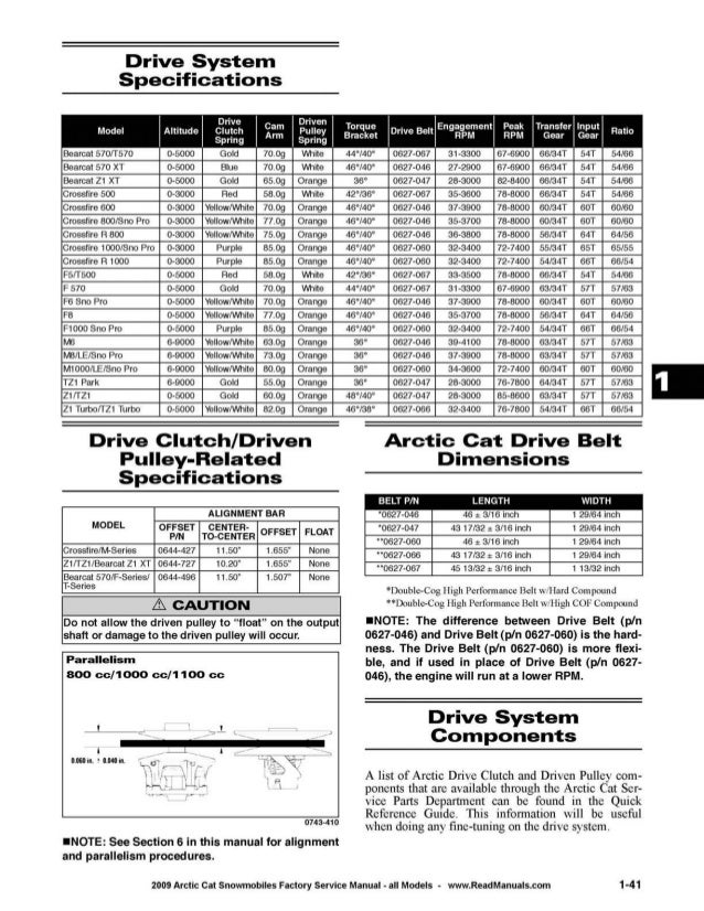 2010 arctic cat bearcat z1 service manual