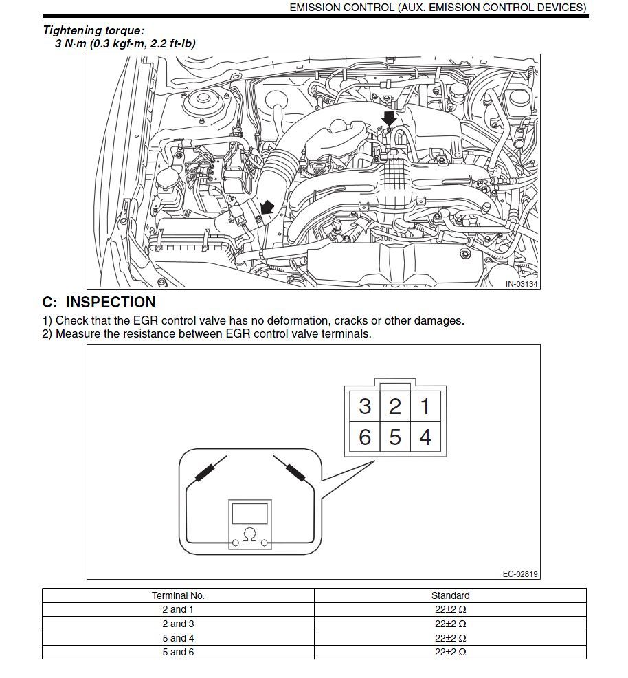 2010 sprinter service repair manual