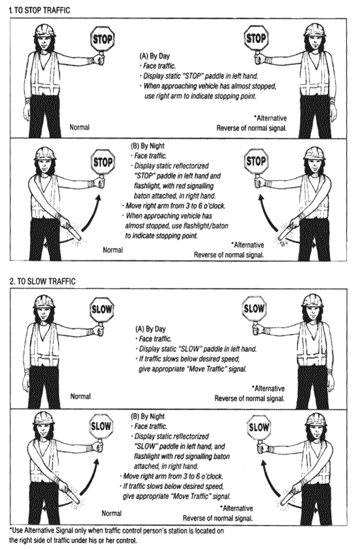 traffic control manual book 7