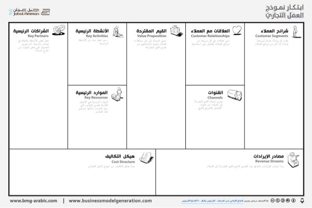 oprintware doc o print manual