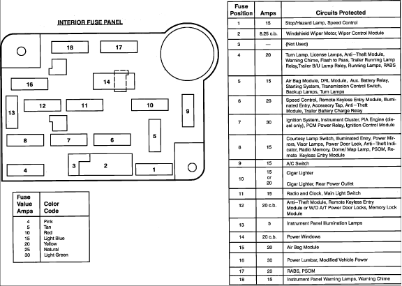 1997 terry travel trailer 29r owners manual