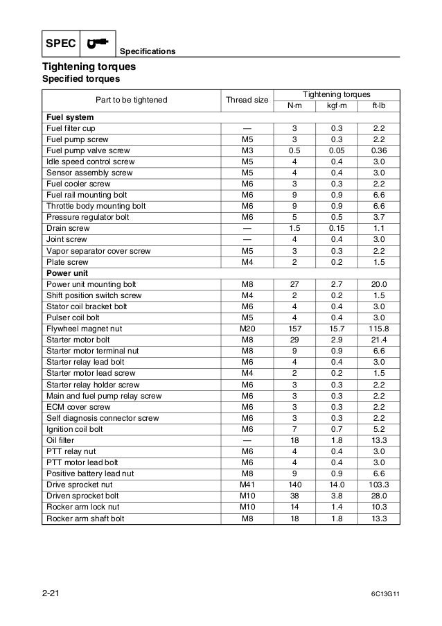 mercury 2 stroke 2.5 hp 2005 service manual