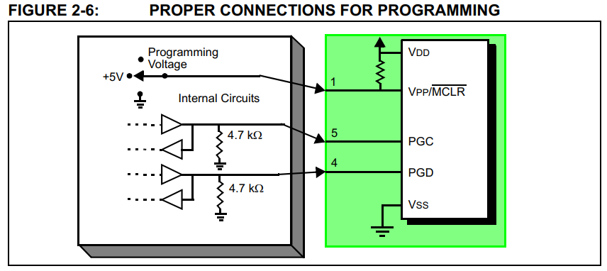 microchip pickit 3 user manual