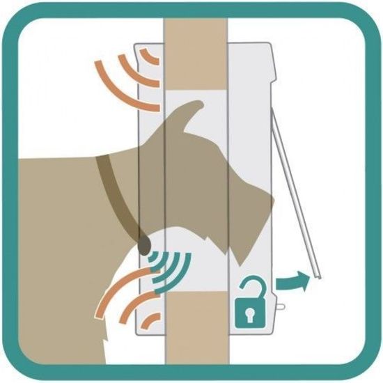 sureflap microchip cat flap instruction manual