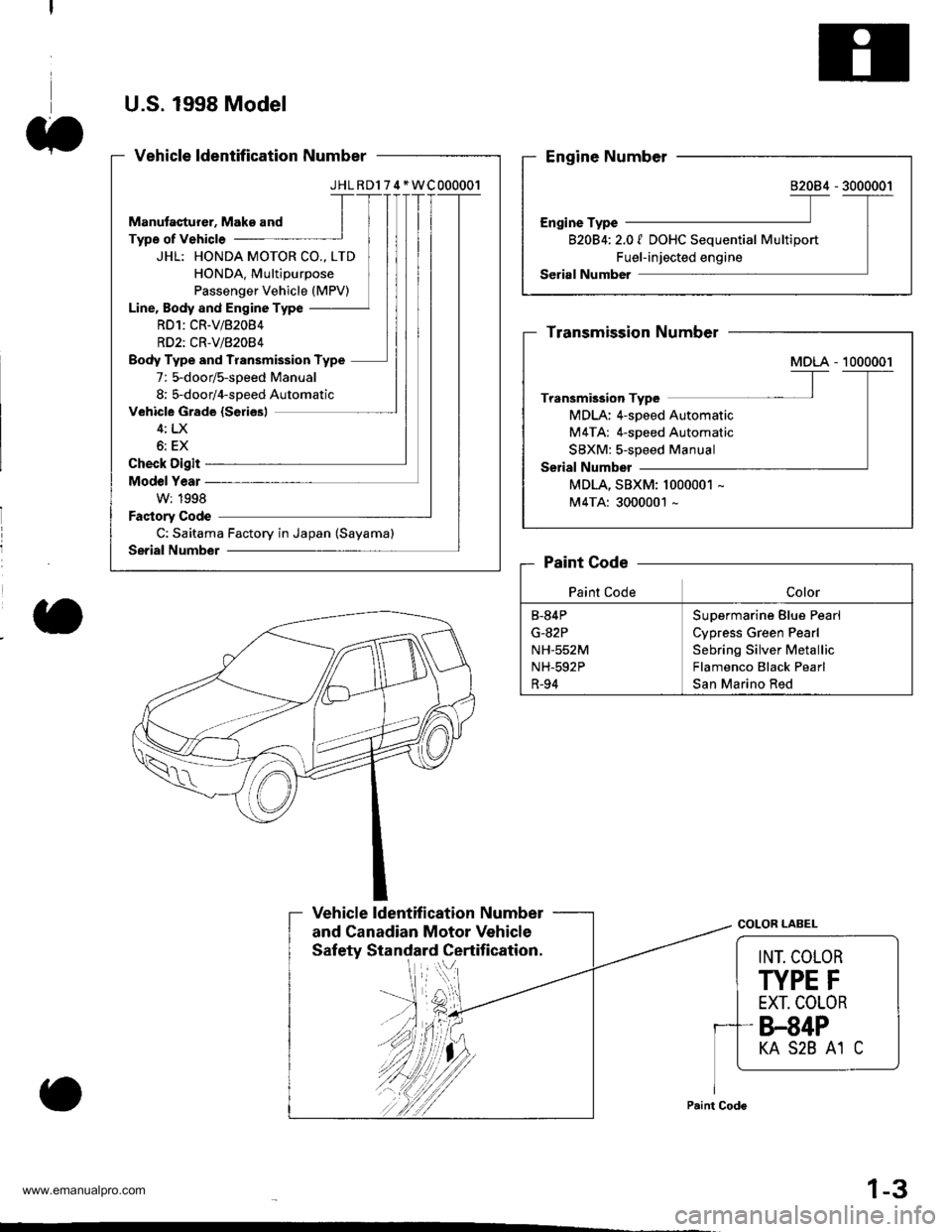 honda cr shop manual download