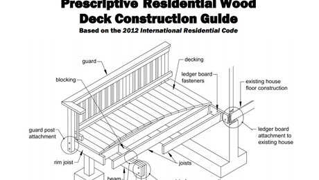 canadian wood council wood design manual 2015