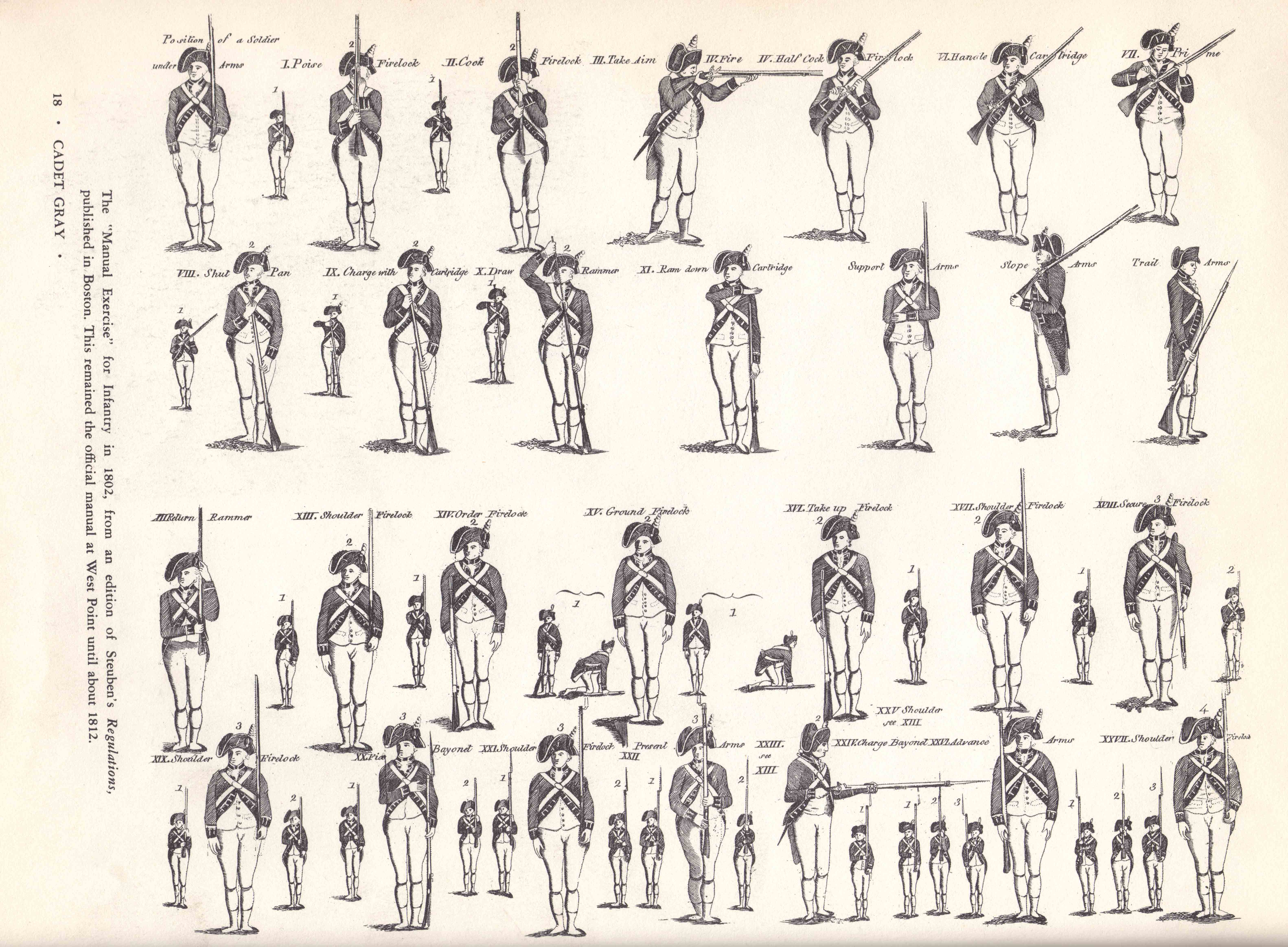 army cadet rifle drill manual