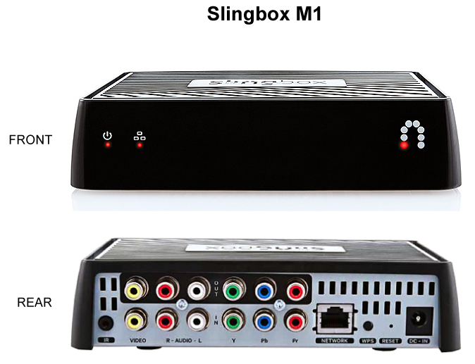 sling media slingbox m1 manual