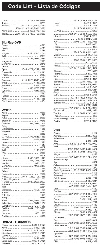 http your-guide-online.com about zenith-manual