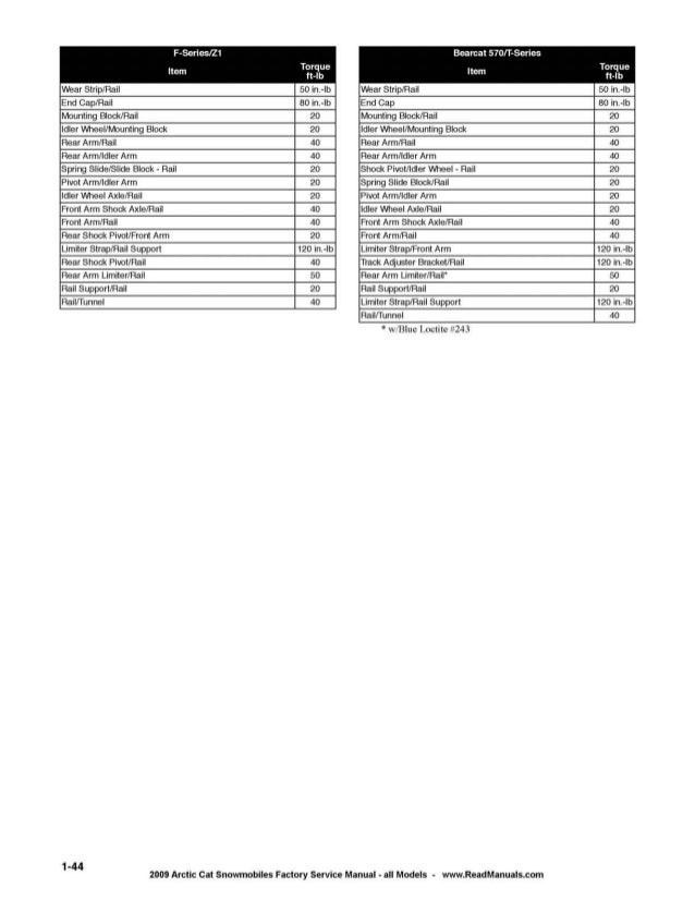 2010 arctic cat bearcat z1 service manual