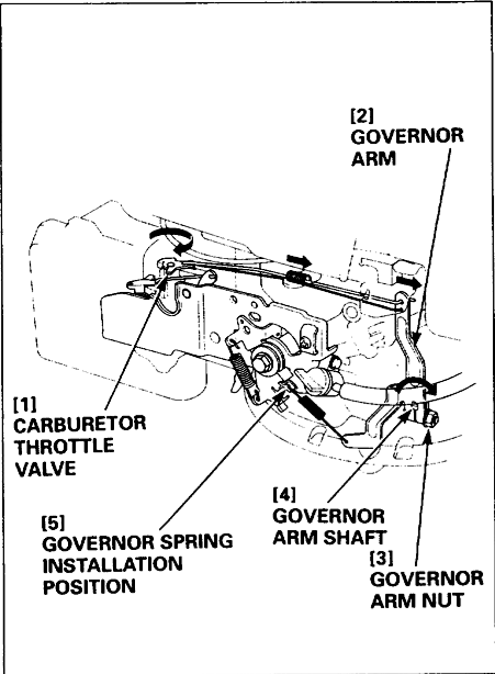 motor manual lawn mower arien 21 911525