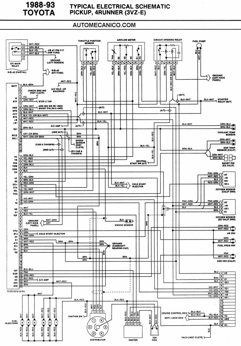 1999 toyota camry haynes manual pdf