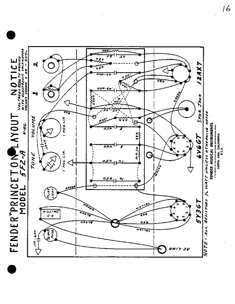 fender princeton reverb ii manual