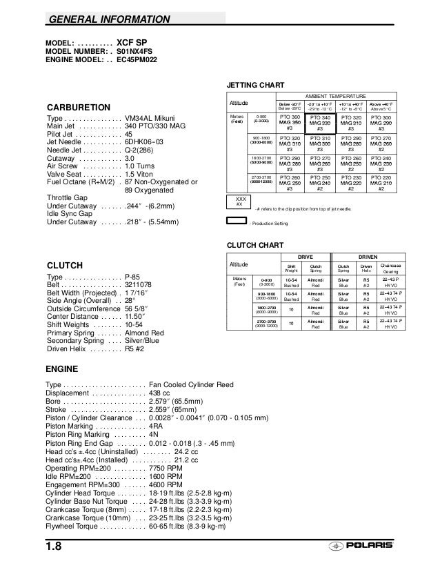 polaris rmk 800 pro service manual