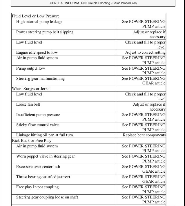 honda pilot service manual 2005