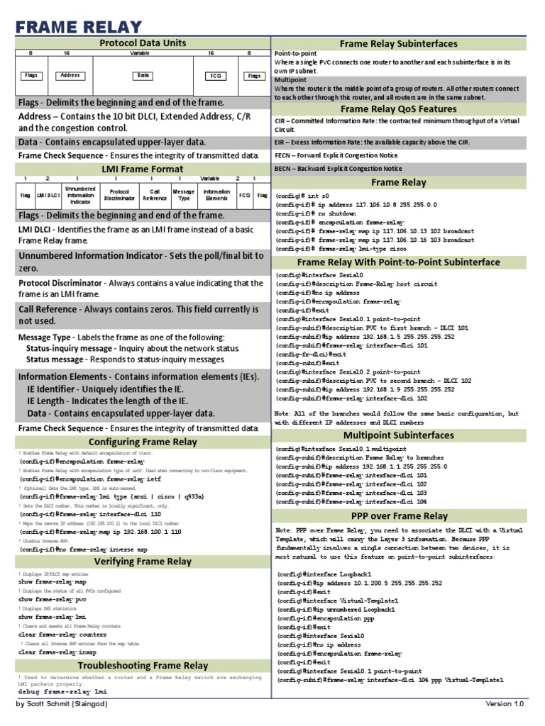 manual testing tutorial point pdf