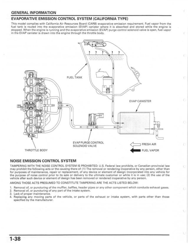 2002 cbr 600 f4i owners manual pdf