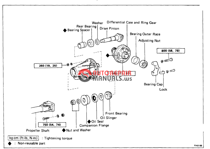 1985 toyota 4x4 pickup pdf owners manual