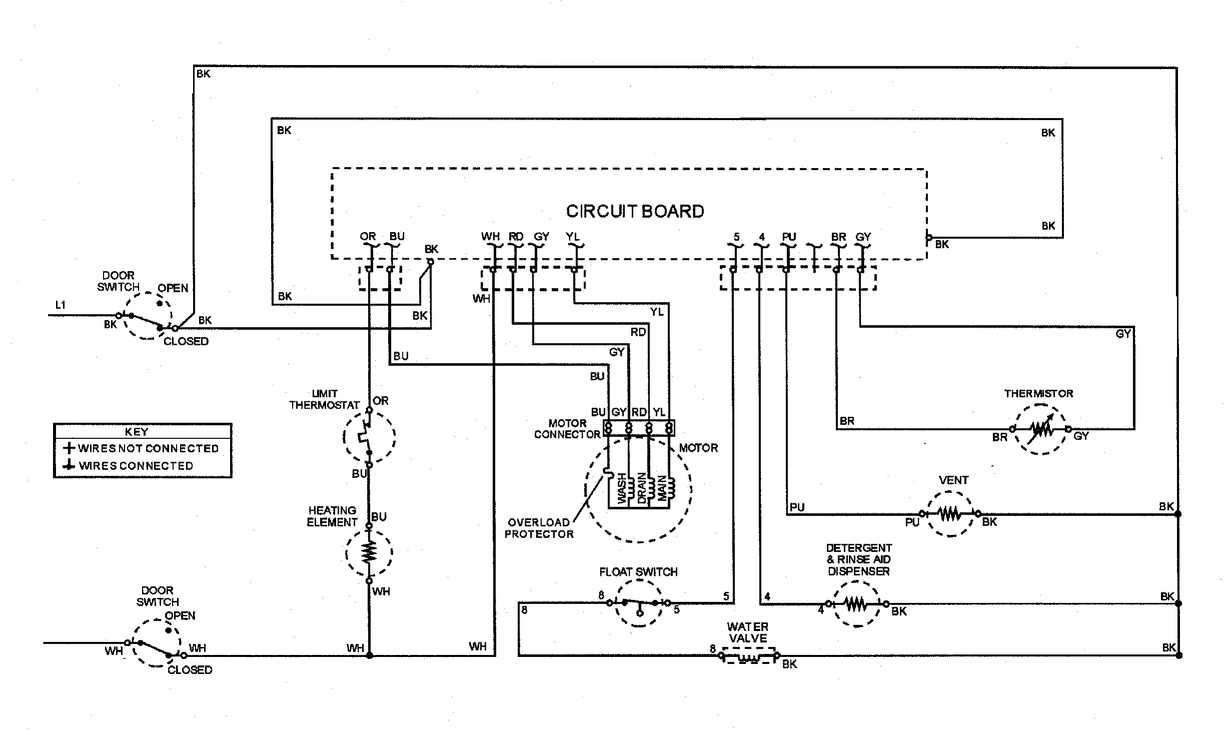 hobart lx30 dishwasher service manual