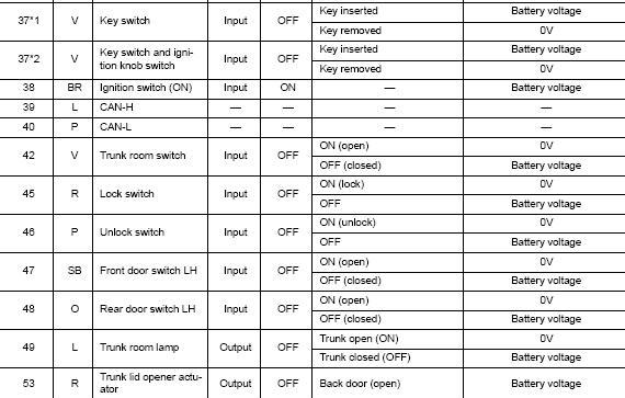 nissan sentra 2010 owners manual pdf