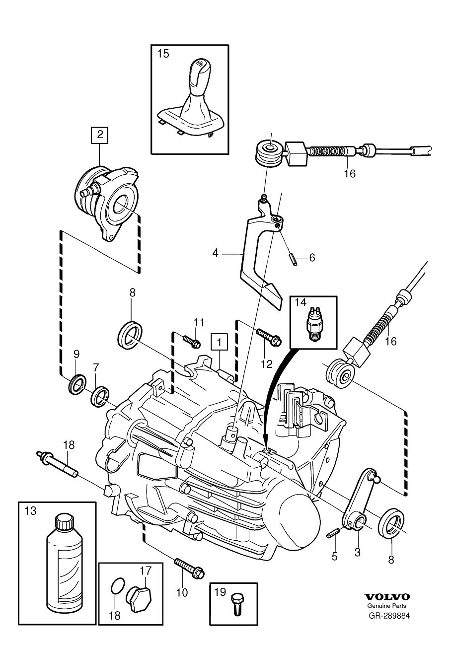 hang the manual gearbox oil