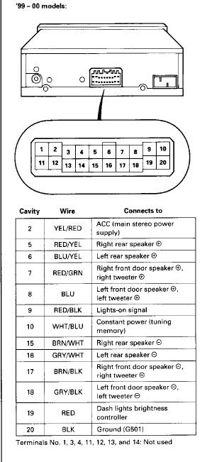 2004 oem honda accord service manual