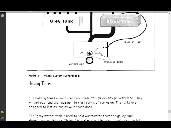 transmed sahara iii service manual