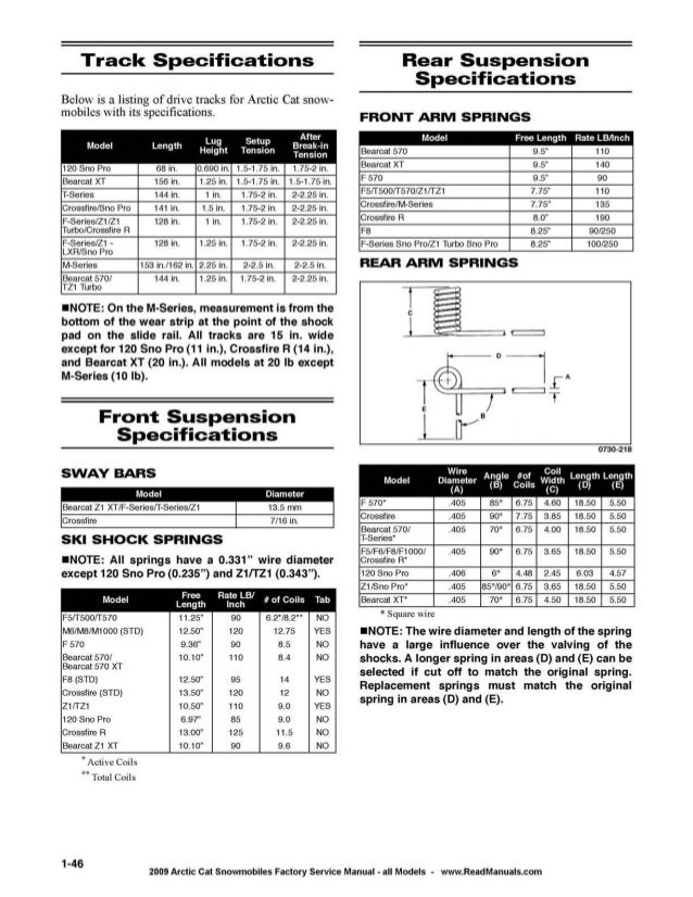 2010 arctic cat bearcat z1 service manual