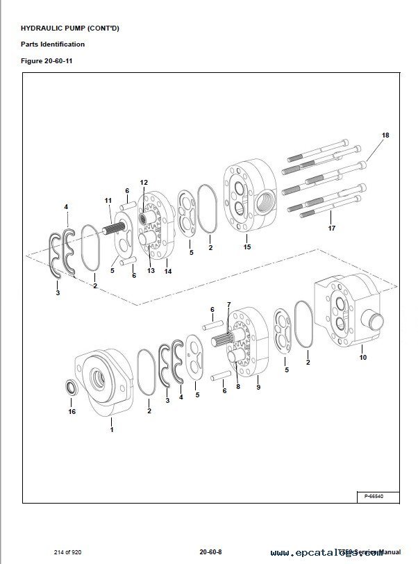 adding both solenoid and manual control to hydraulic system