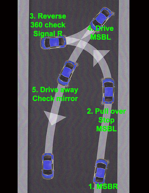 manual putting into drive from reverse without stopping