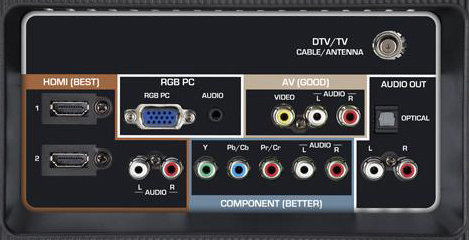 rca 39 led tv manual