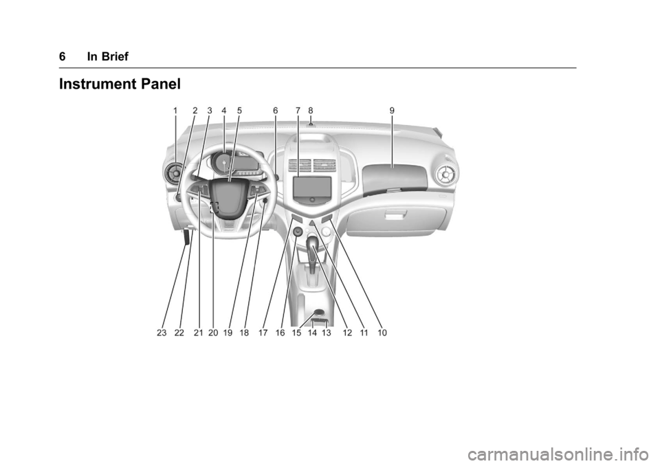 owner manual chevrolet volt 2016