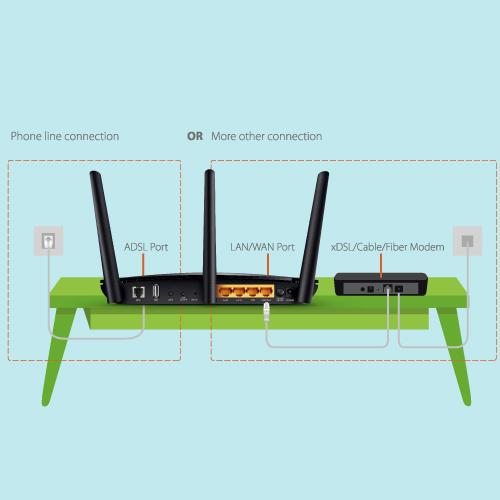 rogers advanced wireless dual-band modem manual