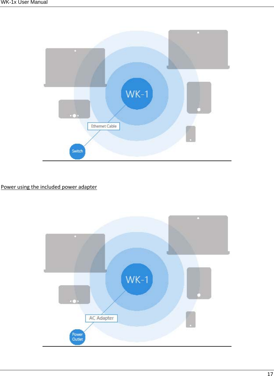 pakedge wk-1 user manual