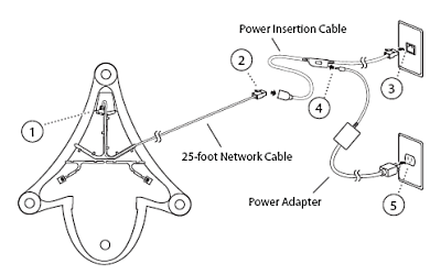 polycom ip 6000 user manual