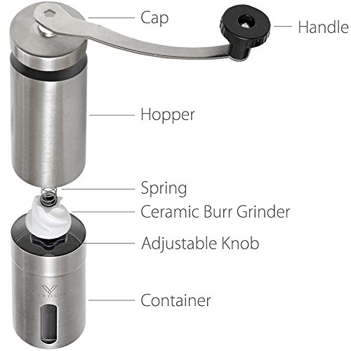 best manual grinder for pour over