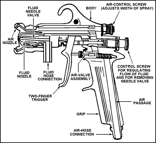 black widow tig welder manual