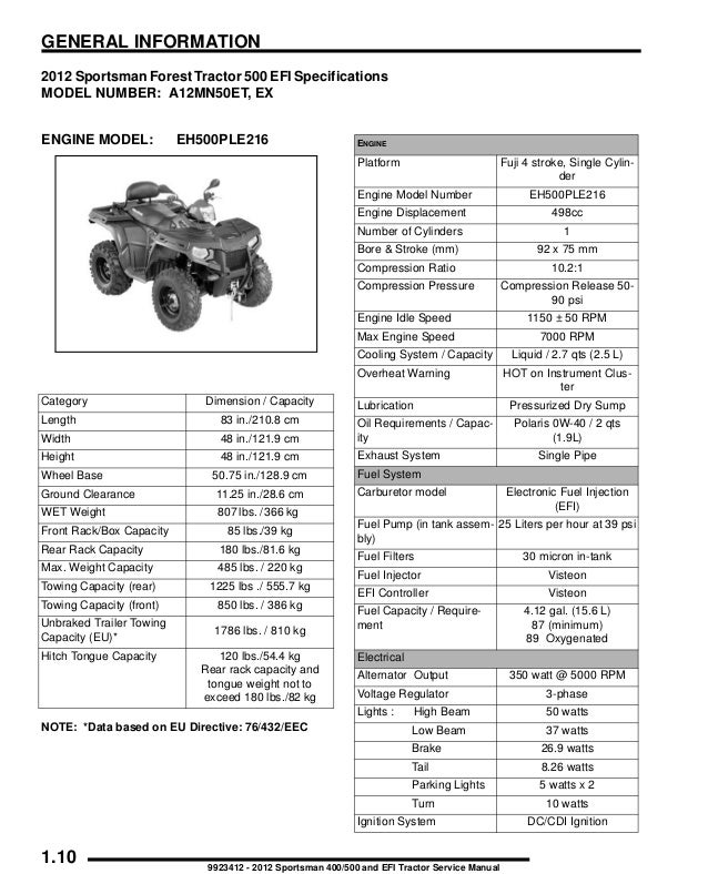 2012 polaris sportsman 500 touring repair manual