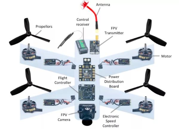 dji go app video settings manual s auto