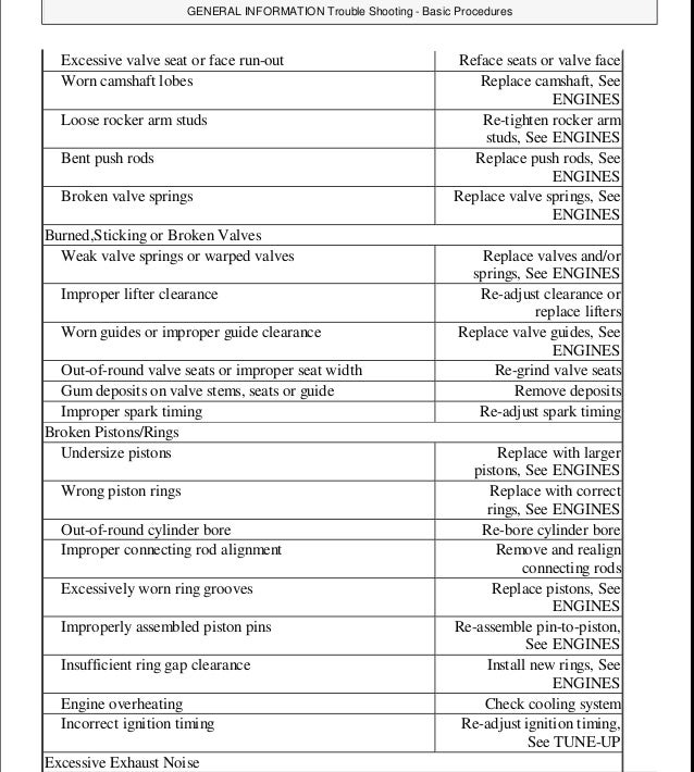 honda pilot service manual 2005