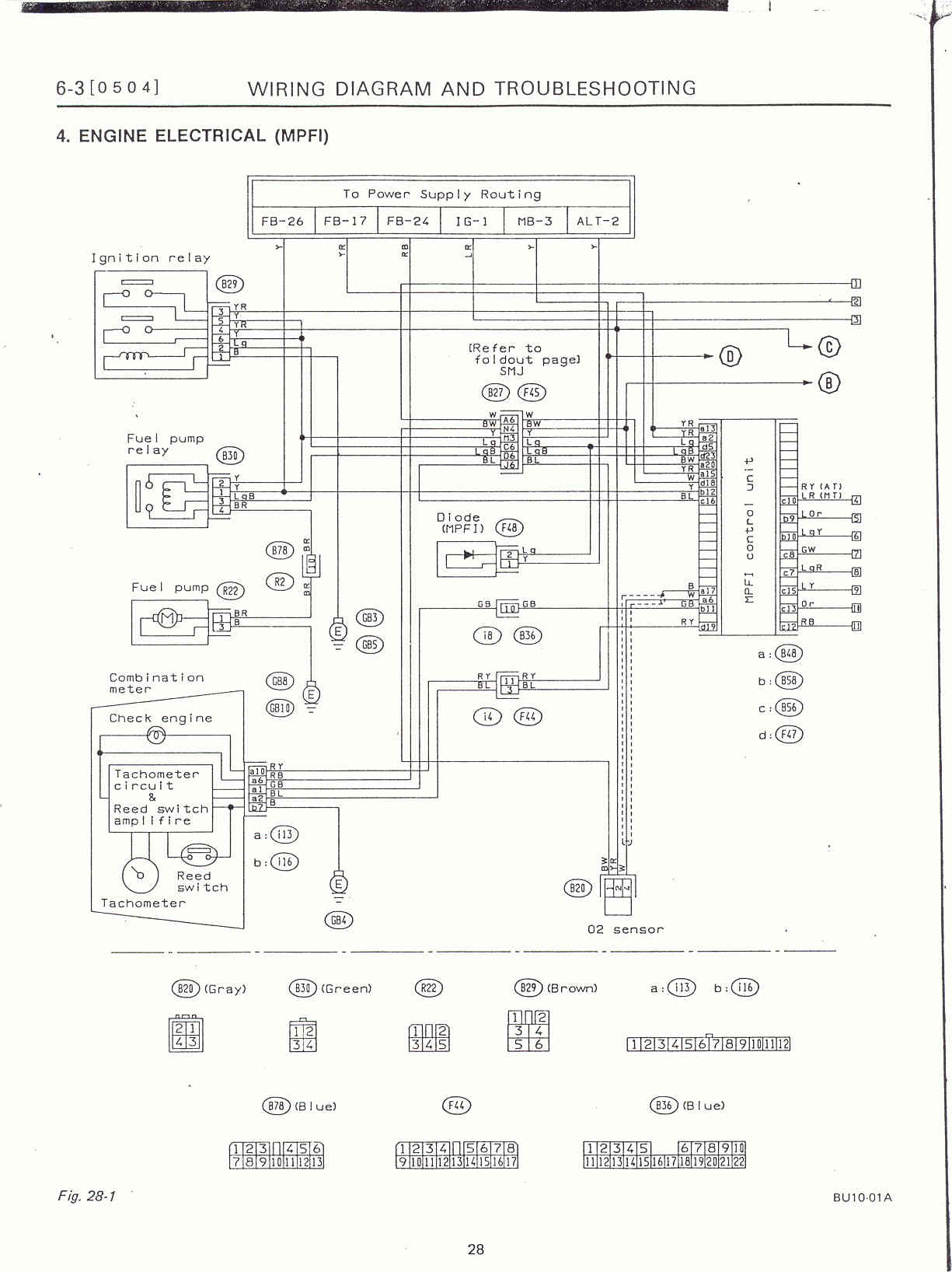 subaru legacy rsk b4 manual swap