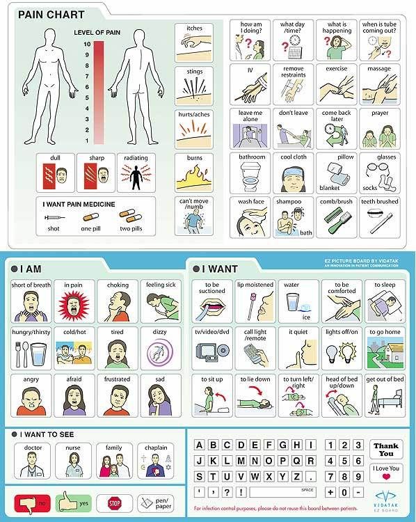 emergency care manual for hospitals